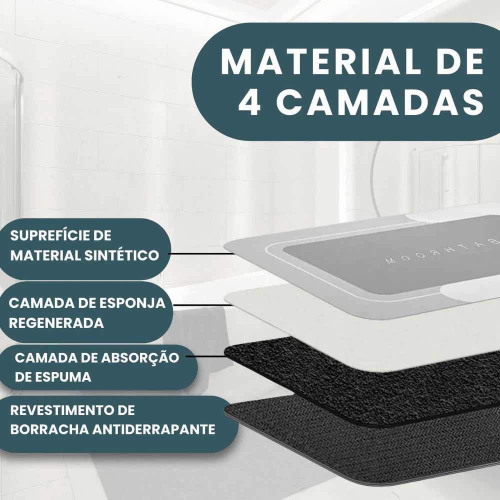 Absorbent Microfiber Bathroom Mat Set